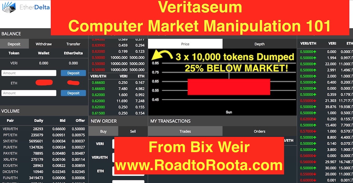Veritaseum&##x3a; Hack or Computer Market Rigging&##x3f;
