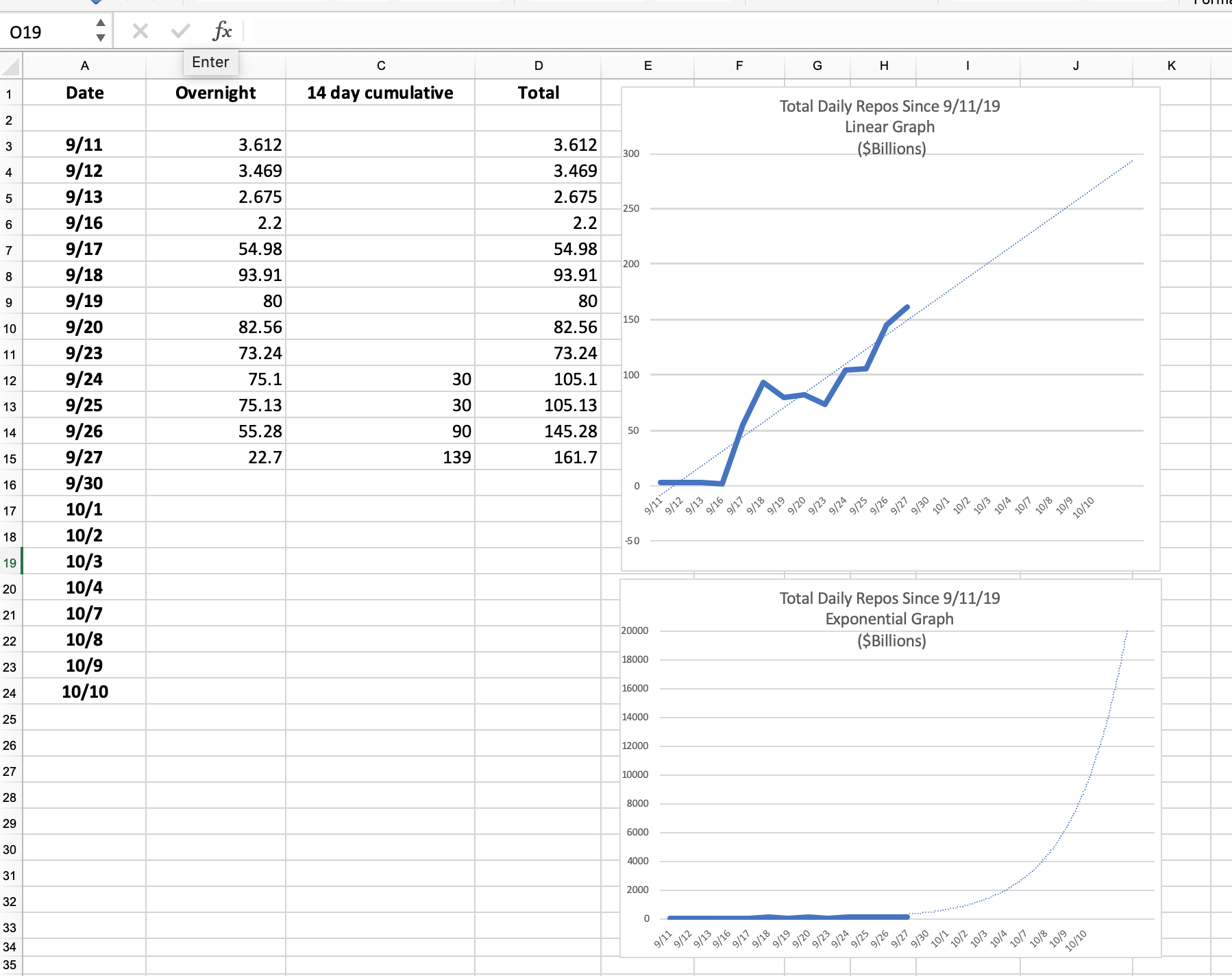Roota&##x27;s Repo Graph