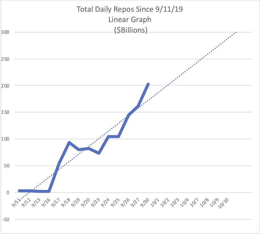 Roota&##x27;s Repo Graph