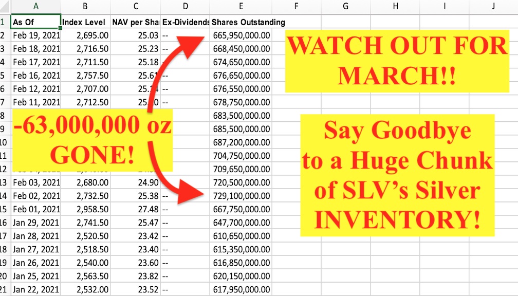 SLV Inventory Drain&##x21;