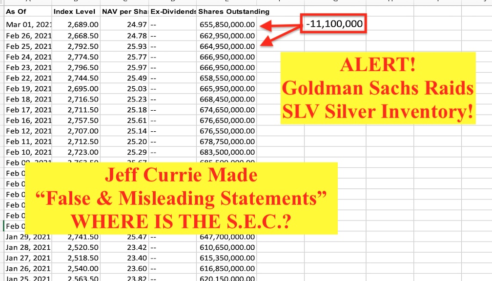 Goldman Sachs Silver Shell Game&##x21;