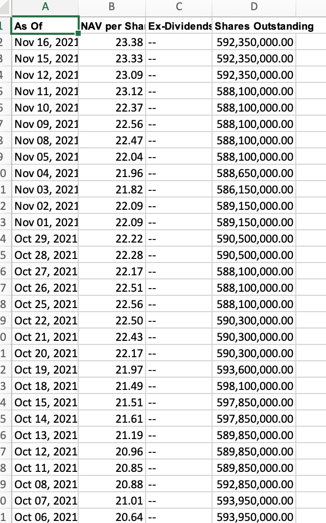 How Much Silver Does JPMorgan Hold&##x3f;